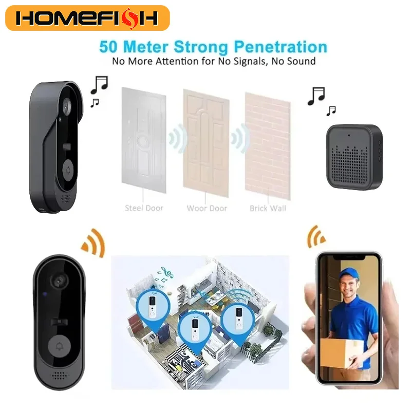 #62 Highest Rated Intercoms to Buy in 2026