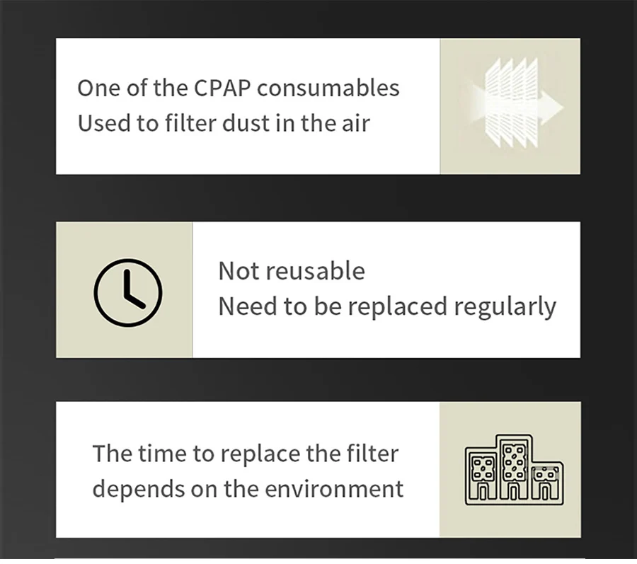 CPAP Foam Filter BMC Premium Disposable Universal Filters Supplies for BMC G2S A20/C20 GII E-20C/E-20A G3 M1 Mini CPAP Machine