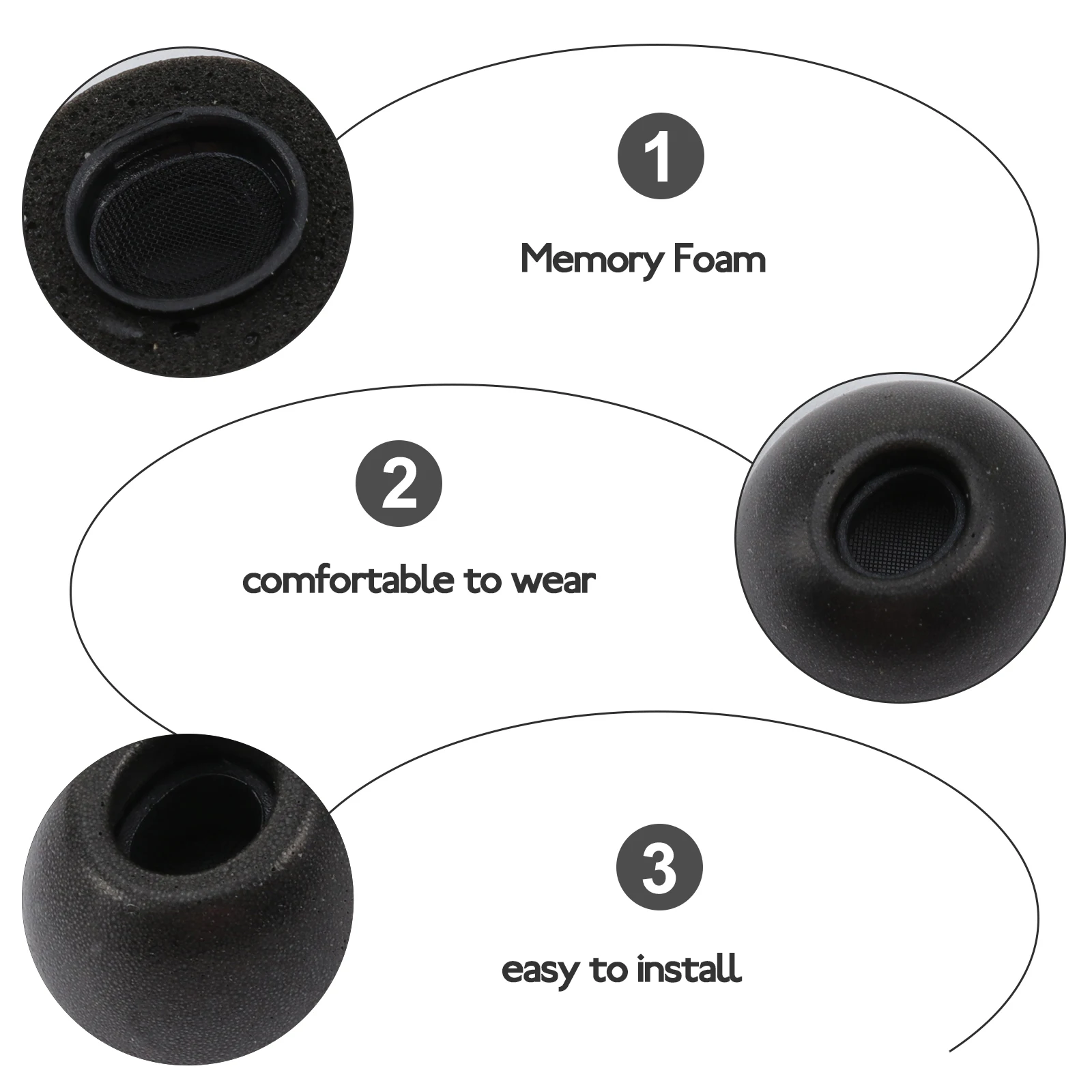 

3 Pairs Memory Foam Earplugs Buds Replacement Pads Noise Reducing Earbud Tips Precise Design Fits Earphones Comfortably Easy