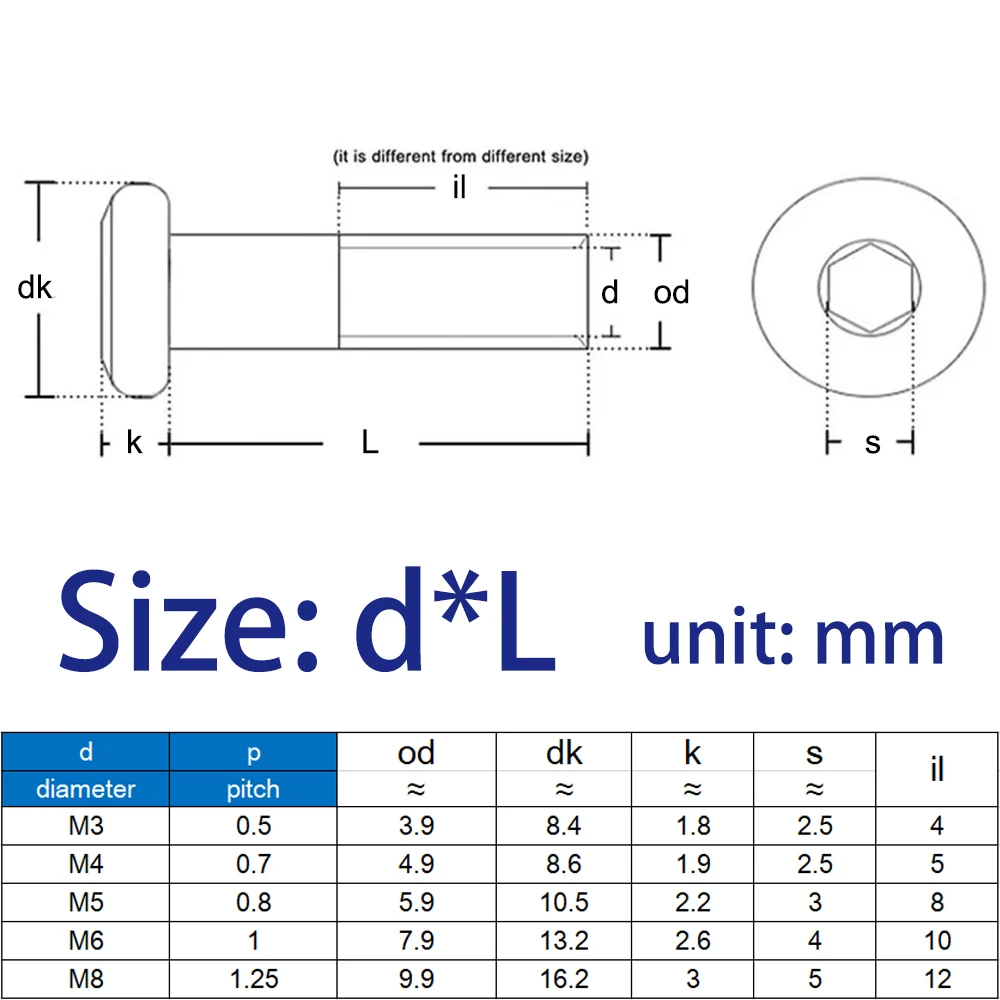 5/10/20 قطعة M3 M4 M5 M6 M8 304 الفولاذ المقاوم للصدأ كبير شقة مسدس عرافة المقبس رئيس برشام موصل إدراج المشتركة كم غطاء الجوز #6