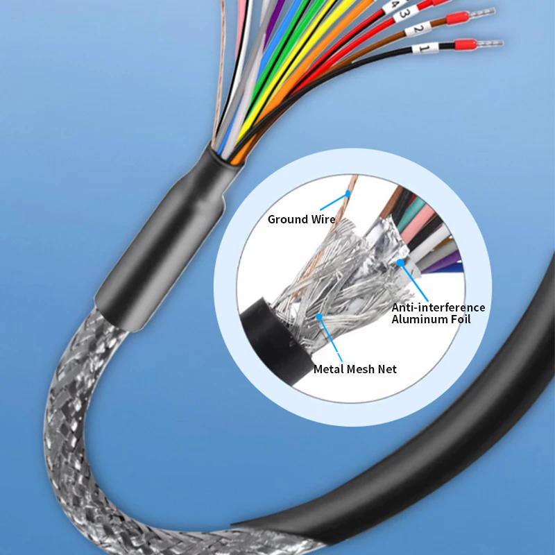 15 Pin 26AWG Serial Port Cable with Number Tube Elbow DB15 Plug Connection Wire Dual Shielded Single Male Female Head with Line