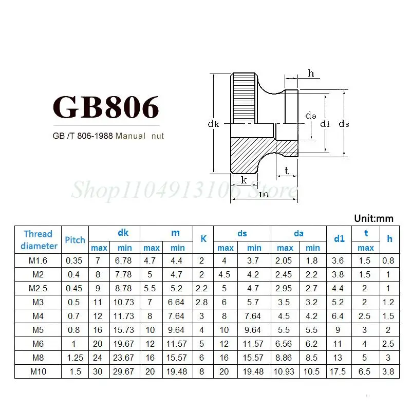 Advertising Decorative Nail M2 M2.5 M3 M4 M5 M6 M8 M10 Stainless Steel Hand Nut High Head Knurled Thumb Through/Blind Hole Nut