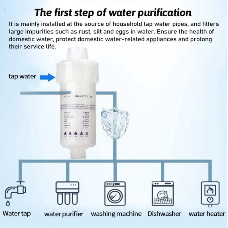 5pcs FILTER Water Filter Cartridge Washing Machine Filter with Adapter Bathroom Water Heater Toilet Household Purifier