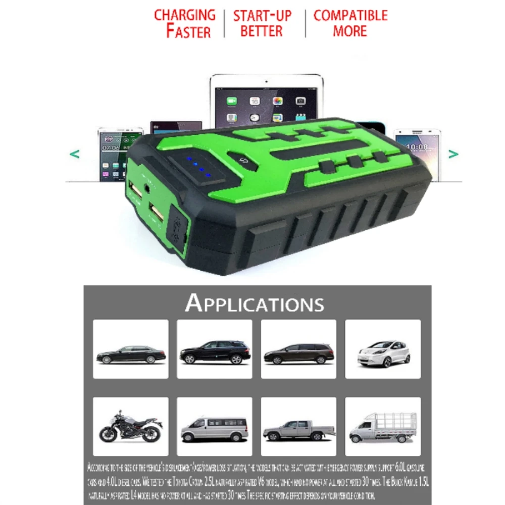 Imagem -06 - Portátil Car Starter 12v Começando Sistema de Carregamento Bateria Externa Banco de Carregamento Compressor de ar Booster 28000mah