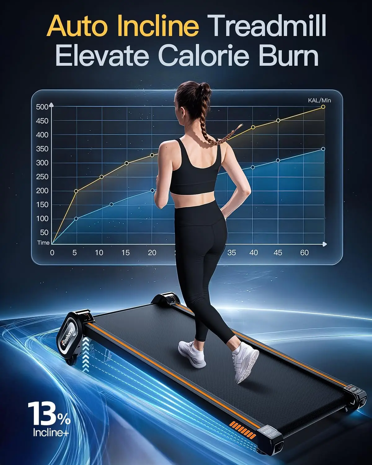 

Treadmill with Auto Incline, 6 in 1 Under Desk Treadmill, 6-Level Incline Treadmill, 2.5HP Portable Treadmill for Home with