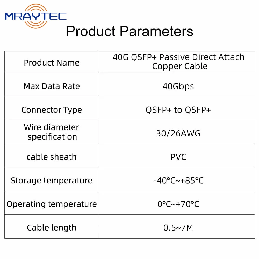 Imagem -04 - Cabo Passivo de Cobre Direto Alta Velocidade Cobre Twinax Compatível com Huawei 40gb Qsfp Mais 05 m 1m 2m 3m 5m