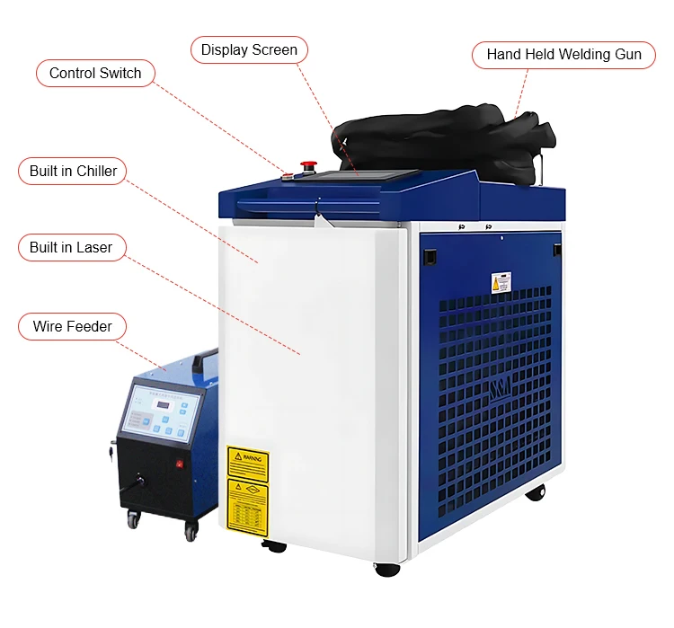 1500w 2000w 3000w Laser Welding Machine 4 in 1 Portable Handheld Laser Welders Fiber Laser Welding Machine Prices for Metal