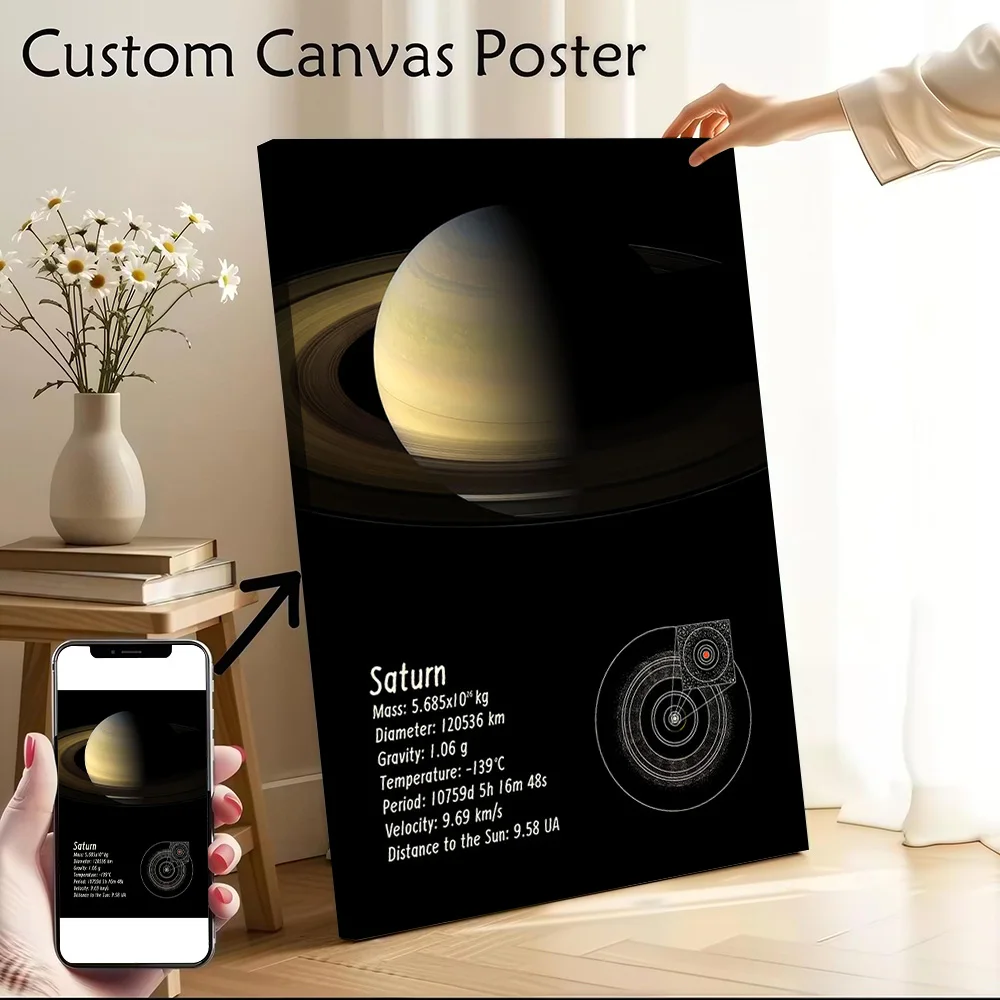 Saturn Canvas Wall Arts Poster Customizable Pictures Printing for Room Bedroom Specialty and Themed Home Decor Ornaments Art the
