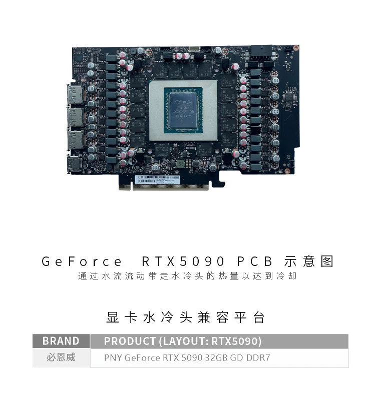 Bykski Water Block for PNY RTX 5090 ARGB EPIC-X RGB Triple Fan GPU Card / T2 Red Copper Material / Prevent Corrosion N-PNY5090-X
