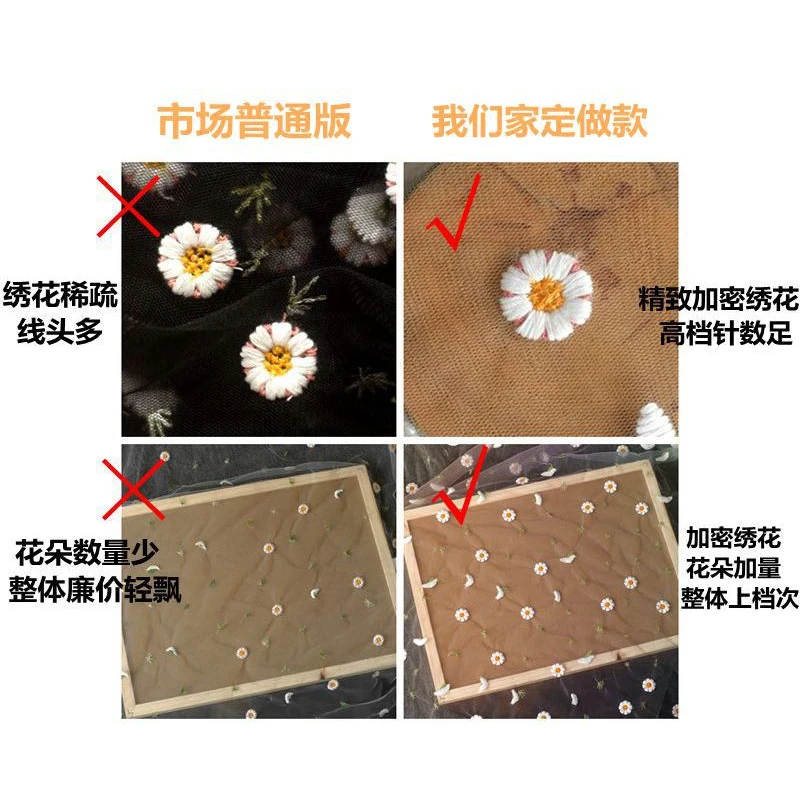 160x90CM Daisy Mesh Embroidery Fabric Embroidered Lace Fabric DIY Curtain Dress Children\'s Clothing Kids Clothes Fabric TJ9419