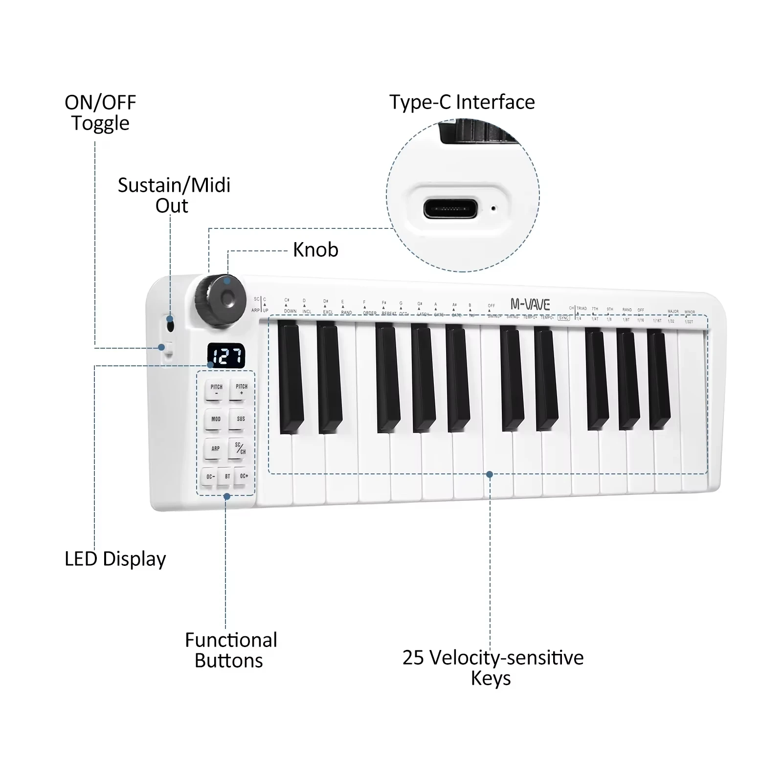 Thumbnail 4 - #67 Discounted MIDI Controllers Worth Buying