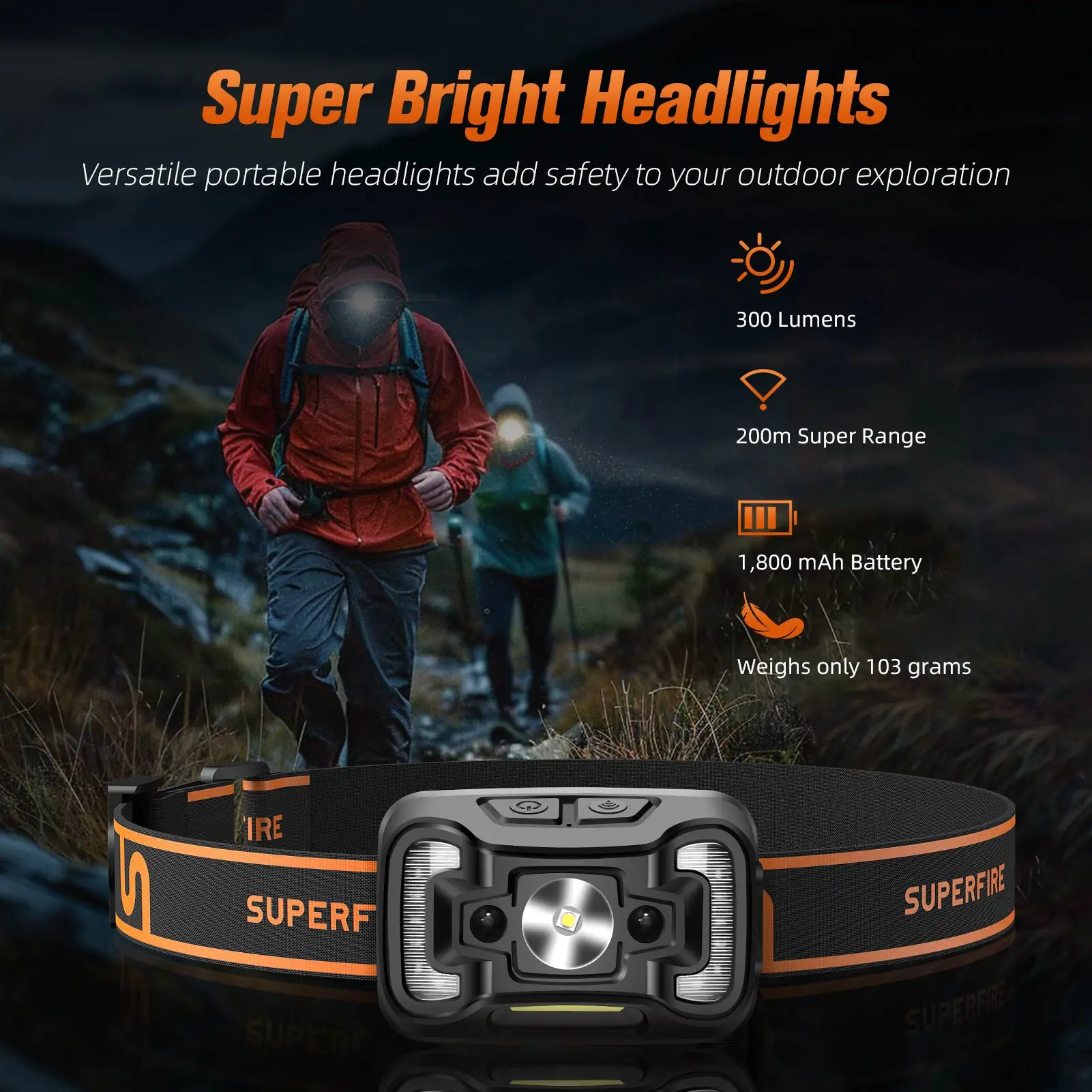 SUPERFIRE HL16 Motion Sensor Headlamp USB Rechargeable COB Headlight 500 Lumens Ultra Bright LED Head Flashlight Built-in Batter