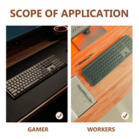 Cloud Wrist Rest Mouse Pad Support Office Keyboard Computer Non Skid HS 100 Pale Green Blue Gaming Writing Anti Fatigue