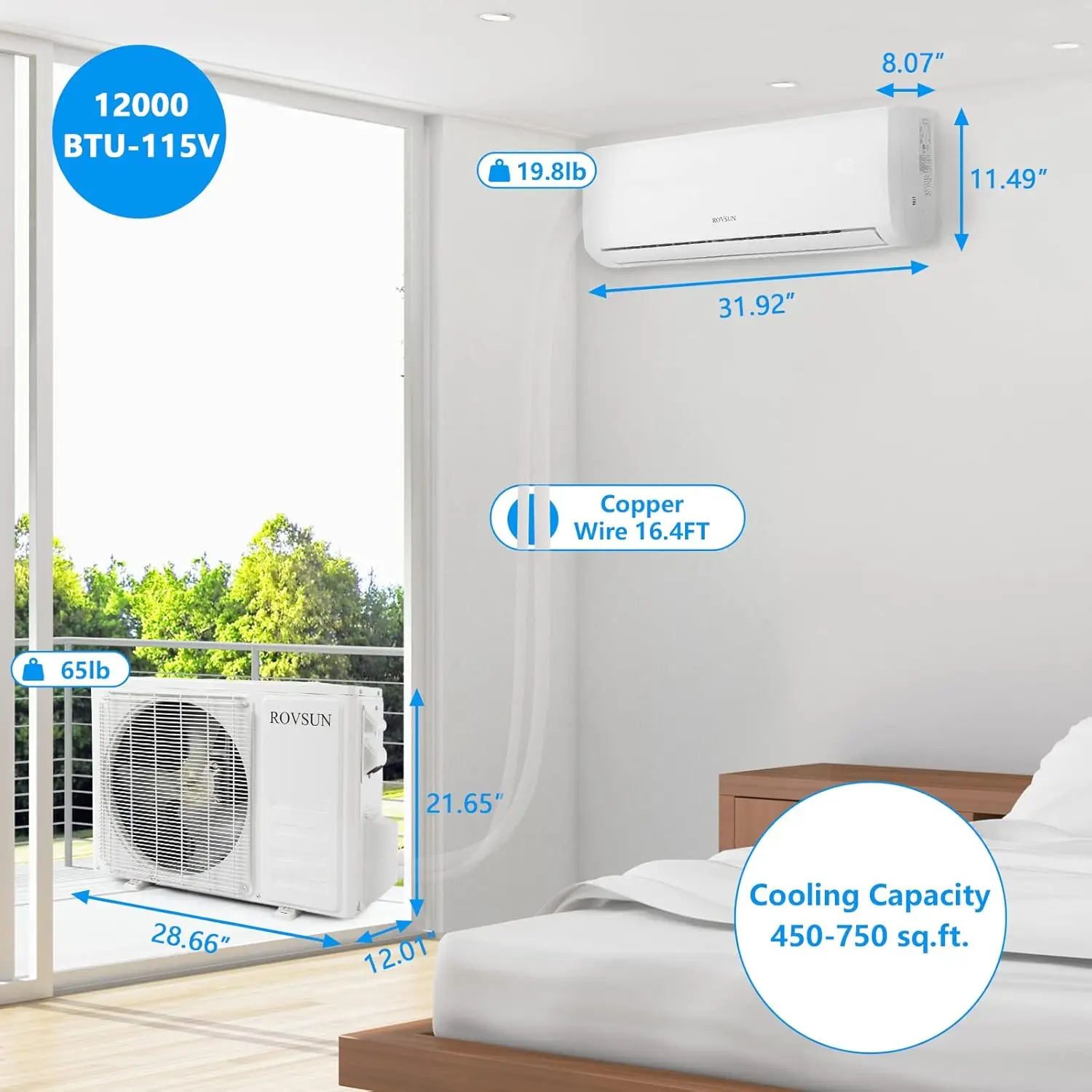 12,000 BTU Wifi Enabled Mini Split AC/Heating System Inverter, 19 SEER 115V Energy Saving Ductless Split-System Air Conditioner