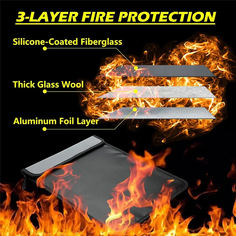 AED7-Fireproof Document Bag, Waterproof Document Storage Bag With 2 Pockets,Fireproof Money Bag For Cash,For File/Valuables