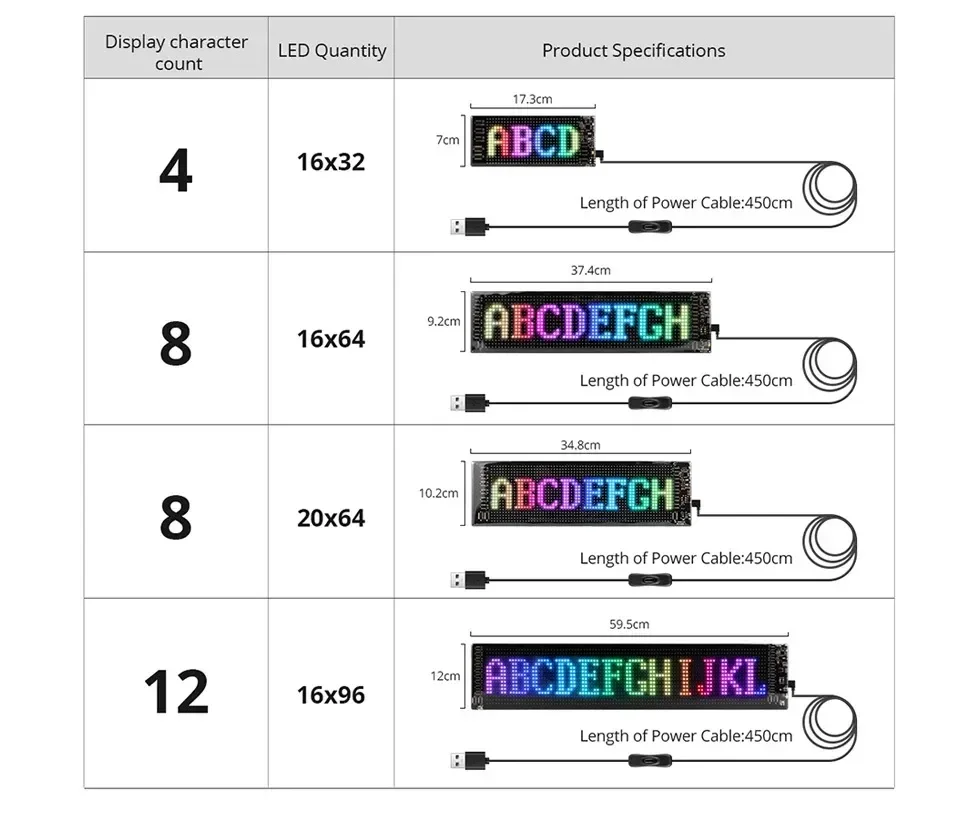 LED-Pixel-Bildschirm, DIY programmierbarer flexibler Bildschirm, Bluetooth-App-Steuerung, USB-Plug-in, für Autos, Geschäfte, Hotels, Bars, Partys