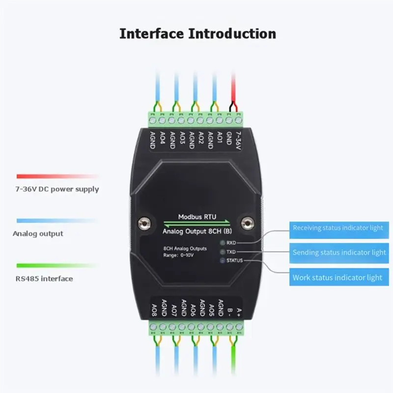 A53M-RS485 Industrial 8 Channel Analog Output Module 12-Bit Da Conversion Converter 8Ch Simultaneous Voltage/Current Support 8CH
