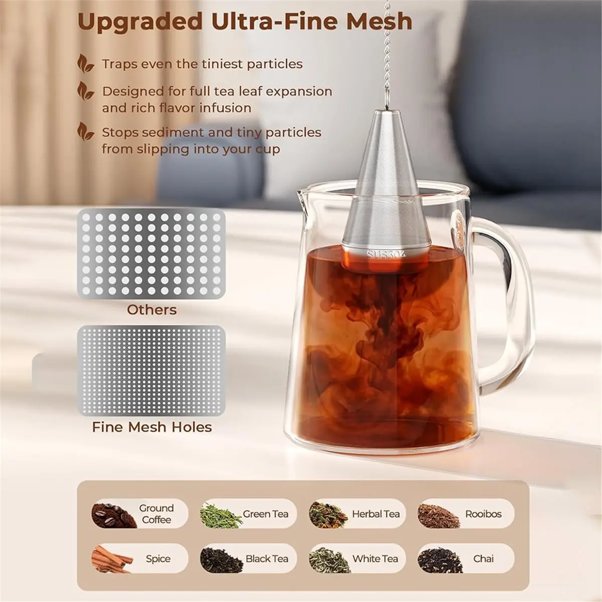 Utility Design Cone Tea Infusers for Loose Leaf Tea, 304 Stainless Steel Tea Strainer Fine Mesh, 1.8