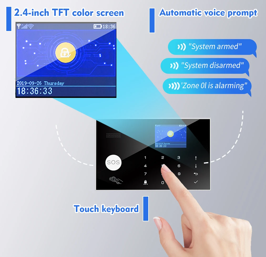 PANIAN Tuya Smart Life Security Alarm System With Wifi Wireless 433MHz For Home and Factory Work Alexa Camera Alarm,PIR Sensor