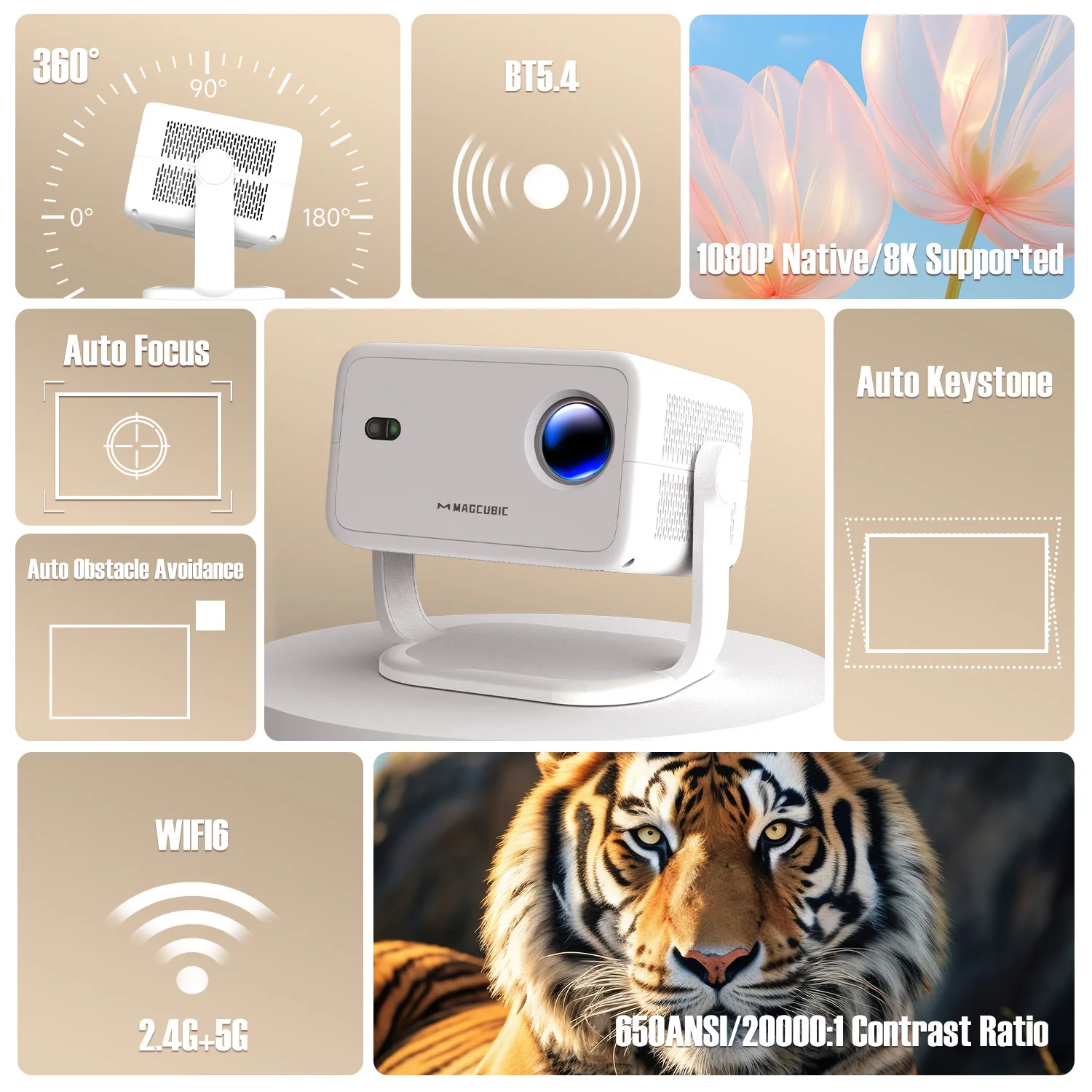 Magcubic L018 1080P Projector 650ANSI 8K Android14 Allwinner H726
