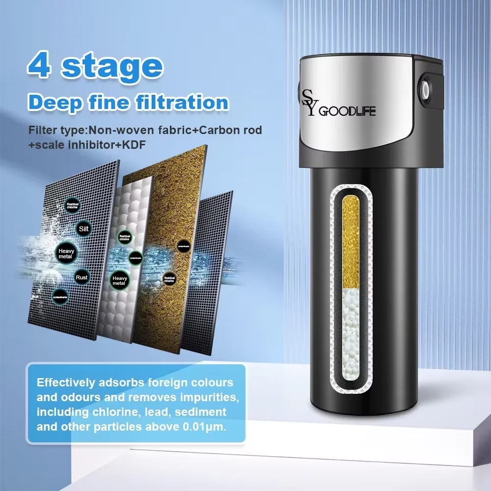 

SYGOODLIFE Q5-UF11 NSF/ANSI 42&53 Certified,Reduce Heavy Metals, PFAS, PFOA/PFOS, Lead, Chlorine, Bad Taste and Odor.