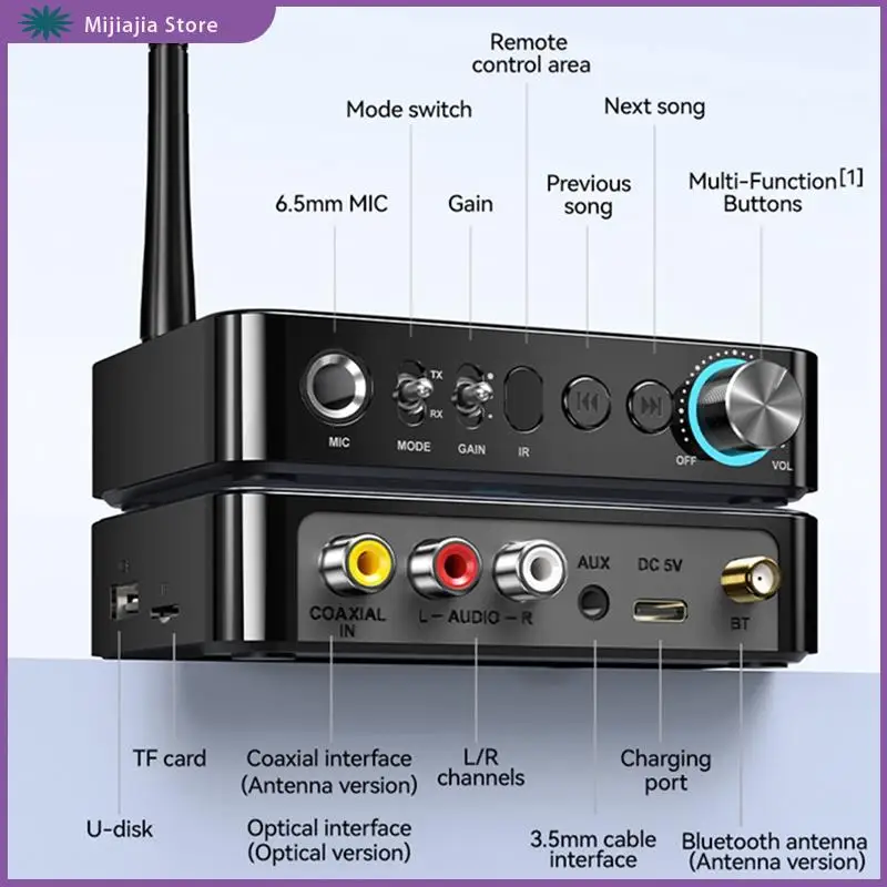 Bluetooth Audio Receiver Transmitter NFC AUX 2RCA U-Disk TF 6.5 Mic Coaxial Optical DSP Decoding HIFI Wireless Adapter Durable A