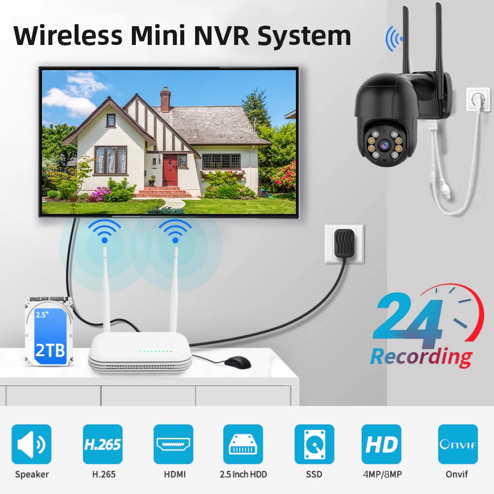 Techage H.265 3MP 4CH PTZ WiFi مجموعة كاميرا الأمن الذكية AI كشف الإنسان CCTV نظام مراقبة الفيديو تنبيه البريد الإلكتروني P2P #2