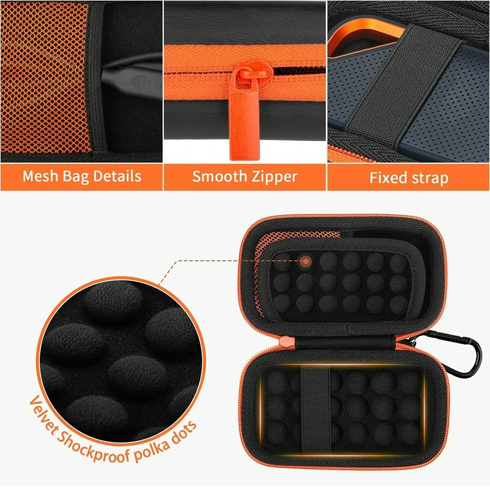 Hard Protective Case for SanDi - đánh giá và giá Portable Ssd Enclosure