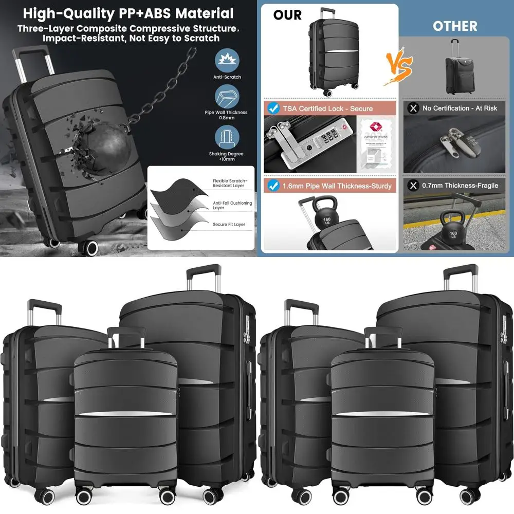 

Travel Spinner Luggage Set - 20/24/28 Inch PP+ABS Hardshell Cases