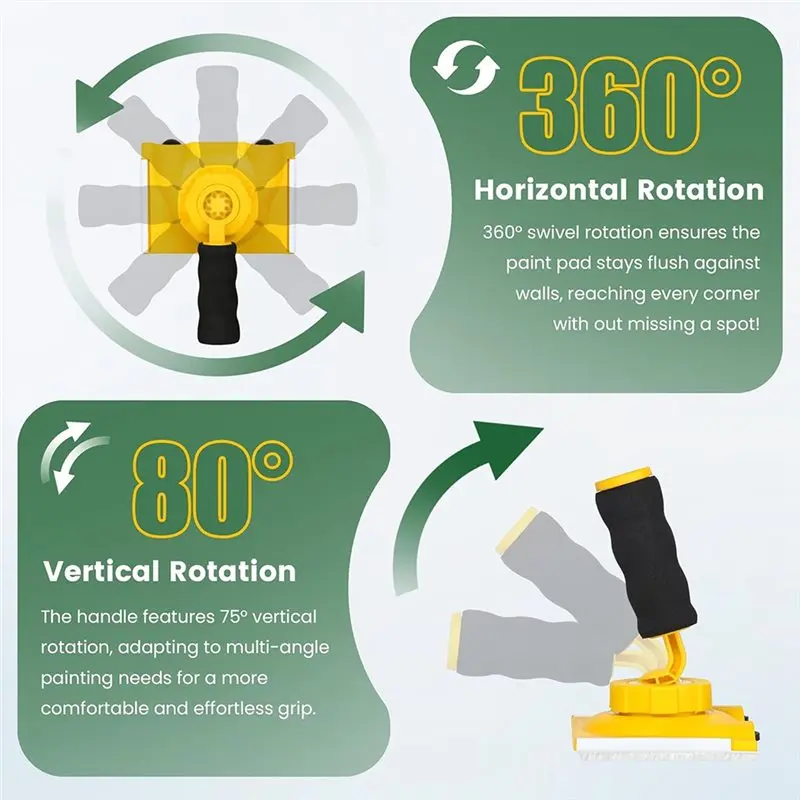 مقلم طلاء تريند 2025 مع 360 درجة ° مقبض دوران و5 قطع وسادات قابلة للاستبدال أداة طلاء الحواف لطلاء الجدران #2