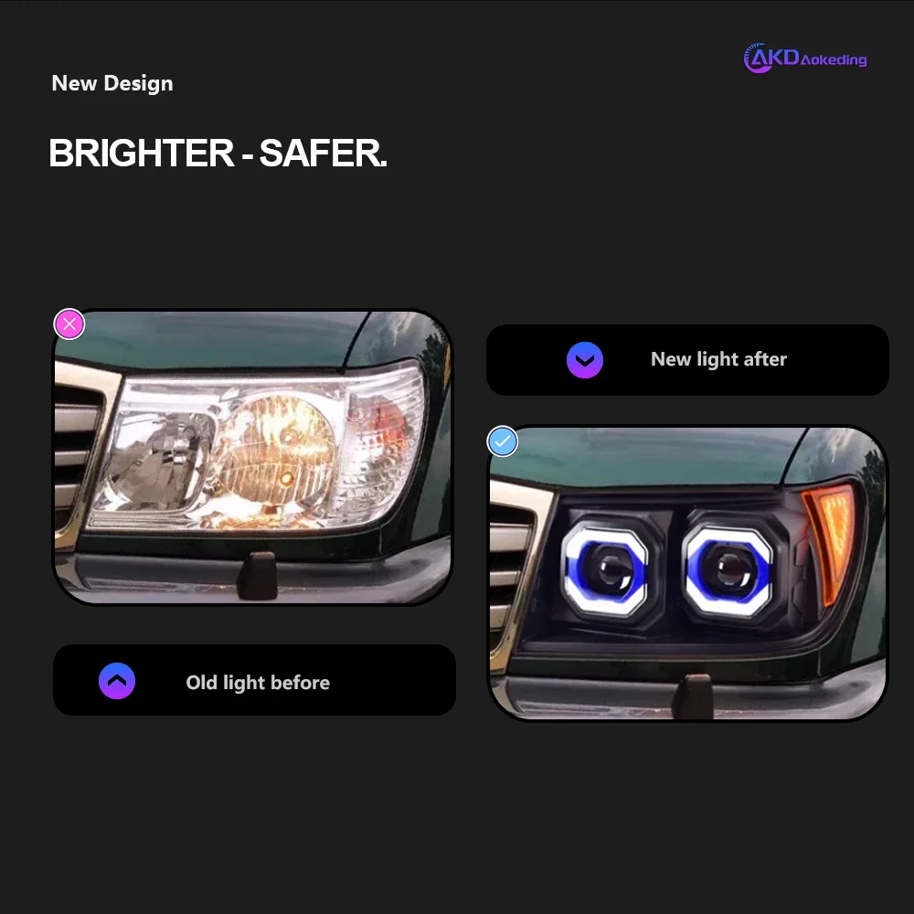 Car Lights For Toyota Land Cruiser Headlights 1998-2007 LC100 LED Headlight DRL Hid Bi Xenon Auto Accessories