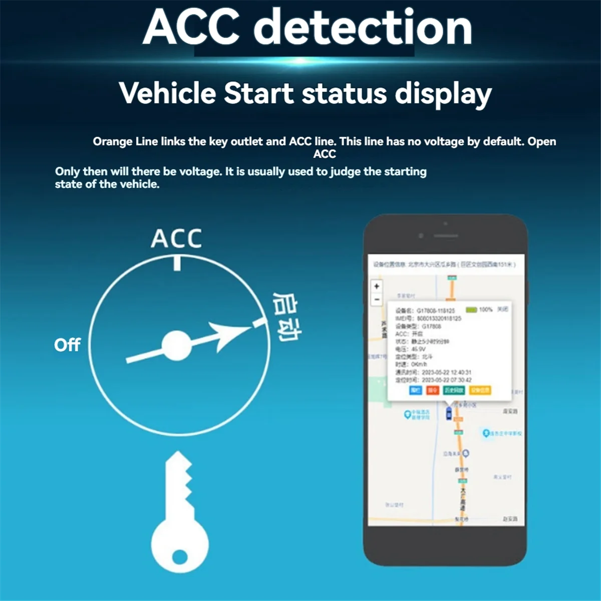 2G Car GPS Tracker Real Time Anti-Lost Locator Positioner with Emergency SOS Alarm for Car Motorcycle Tracking Device