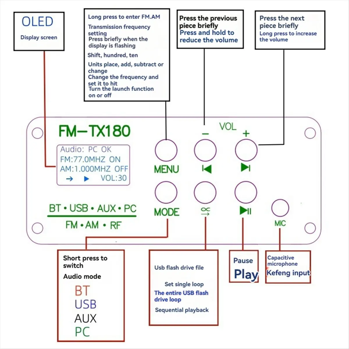 

FM Frequency Modulation Transmitter 2000 Meters AM Signal Modulator AM FM Bluetooth Wireless Transmitter EU PLUG