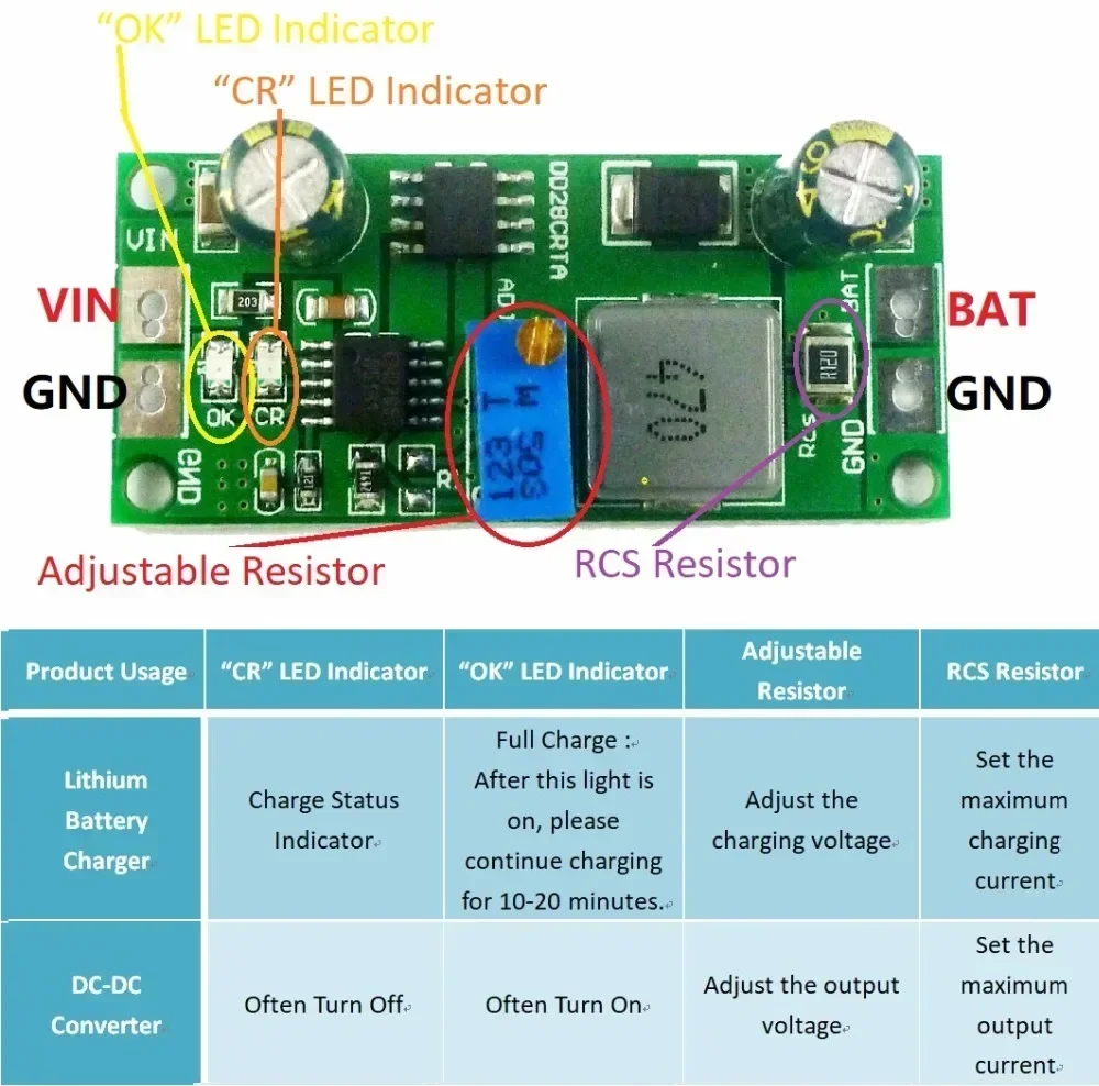 DD28CRTA 1A 3.7V-18.5V Lithium ion LiFePO4 Lithium Titanate Batterie Charger Charging Module