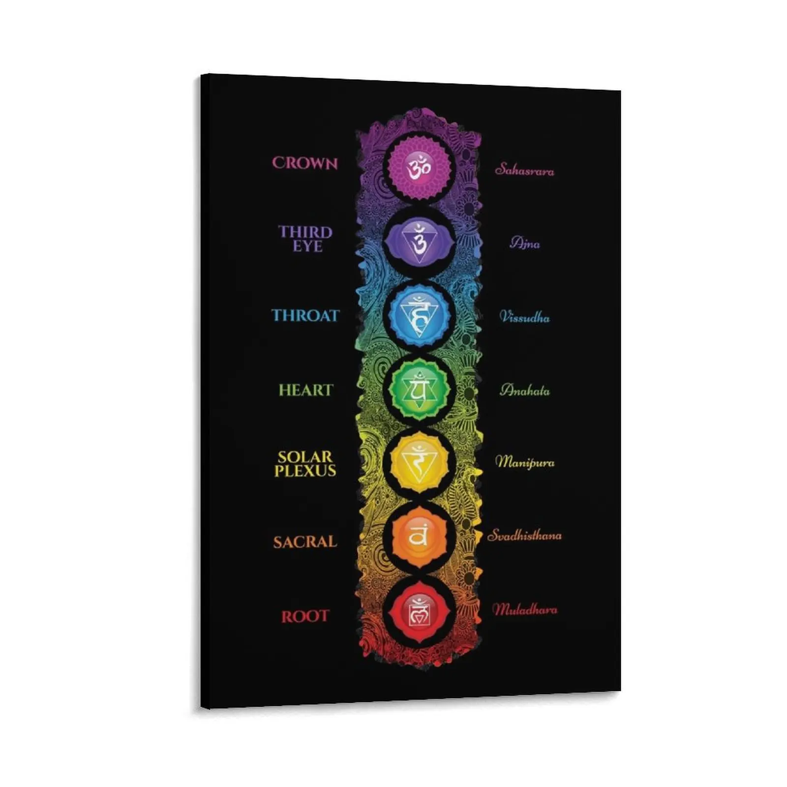 

7 Chakra Symbols & Names - 62 Canvas Painting living room decoration decorative wall poster luxury home decor