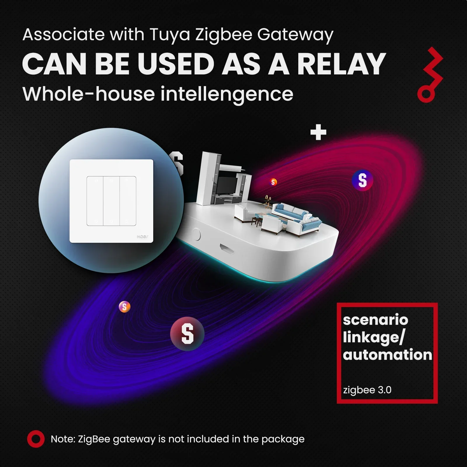 Zigbee Star Ring Smart Light Drukknop Schakelaar Scèneschakelaar 6 Bende Wandschakelaar Neutrale Draad Vereist Werk Met Alexa Google Home