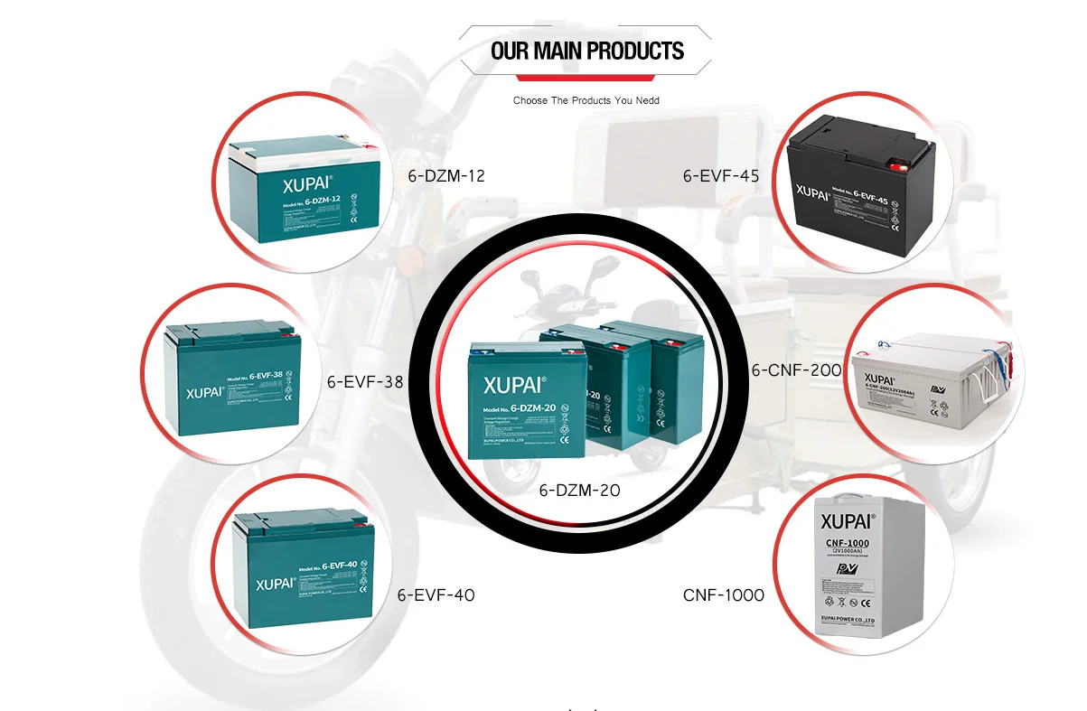 

XUPAI 6-dzf-22.6 Electric Bikes Battery for Electric Bike/Scooters with CE Certification Made in China