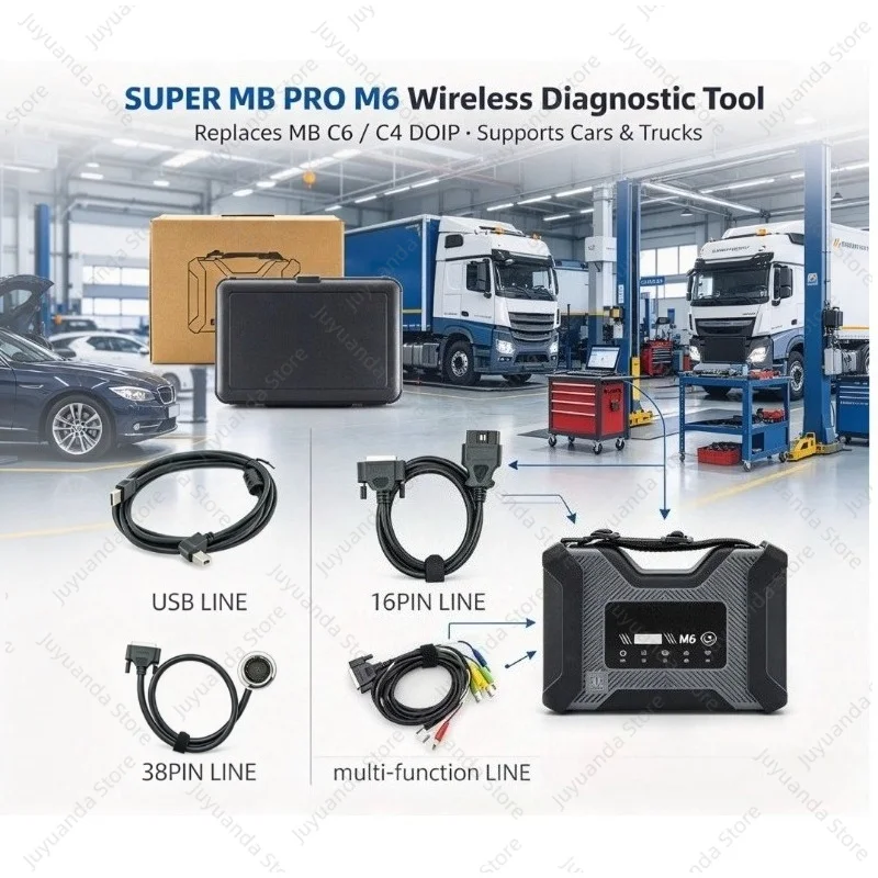 SUPER MB PRO M6 Wireless Diagnostic Tool, Replacing MB C6/C4 DOIP To Support Cars and Trucks
