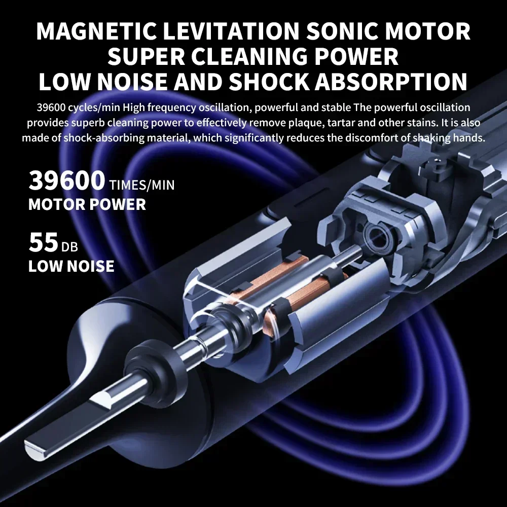 

XIAOMI MIJIA T700 Sonic Electric Toothbrush Ultrasonic Vibration Teeth Whitening Oral Clean Brush Smart APP Electric Tooth Brush