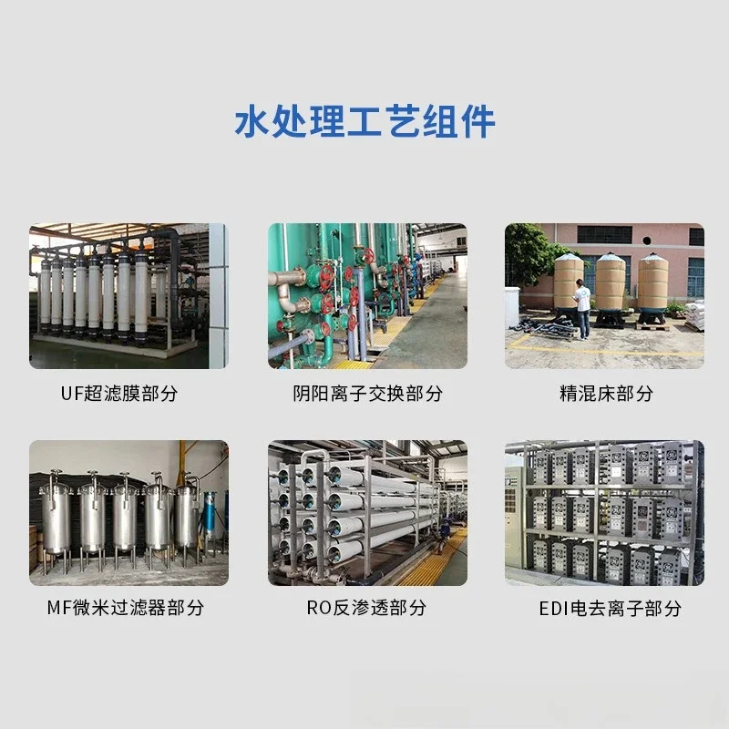 Reverse osmosis equipment, pure water treatment equipment, energy-saving automatic water production system