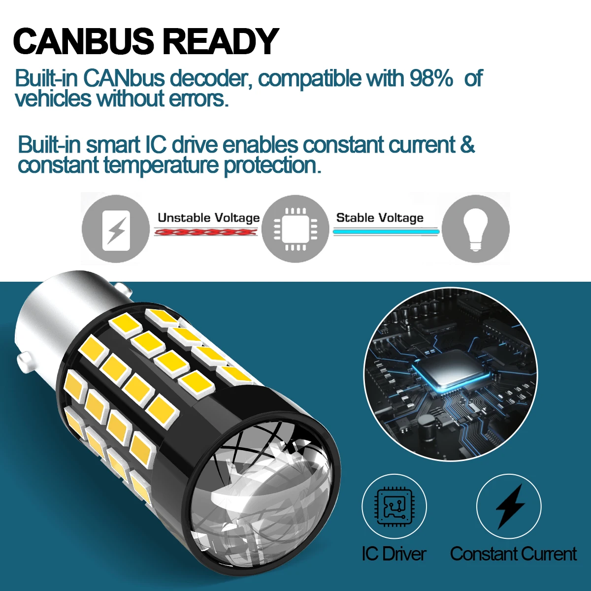 2x Canbus BAY9S H21W Led-lampen Auto Backup Lampen Reverse Lichter Für BMW F30 F31 F34 Ford Mondeo 3 Renault Clio 4 sitz Leon 5F MK3 – Detail 6