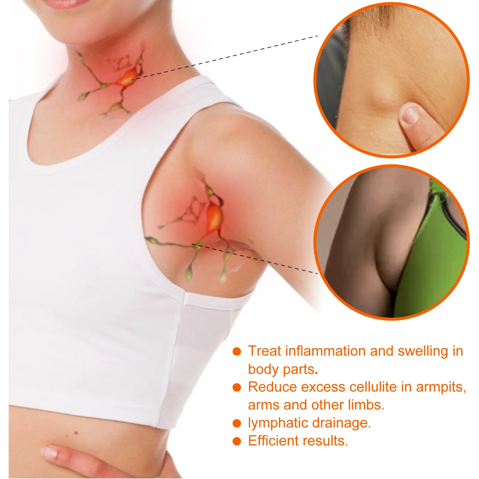 Lymphatic care patches for the body, armpits, and accessory breasts. Lymphatic care patches for the body