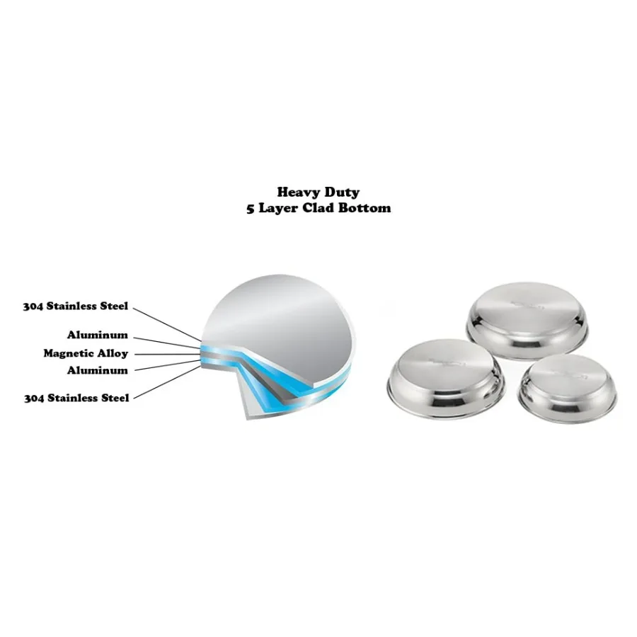 مجموعة مقلاة ذكية مكونة من 8 قطع من Pro Series، مقابض قابلة للإزالة، موفرة للمساحة للمطابخ، RVs والتخييم متوافقة مع الكهرباء والغاز والحث #5