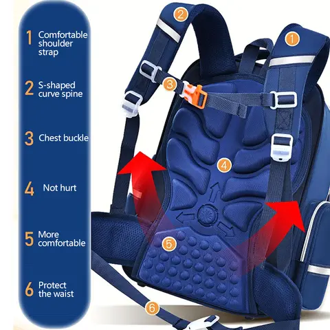 8 best sales बच्चा बैकपैक लड़की - №4