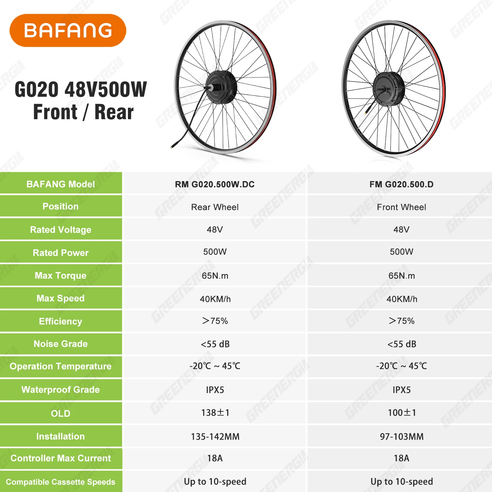 Thumbnail 2 - #30 Electric Bicycle Conversion Kits List of Top Picks