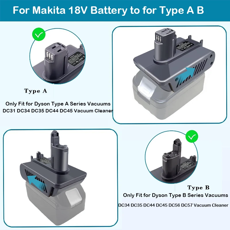 Battery Adapter for Makita 18V Battery to for Dyson Type A Type B Handheld Vacuum Cleaner DC35 DC34 DC31 DC56 DC57 DC44 DC45