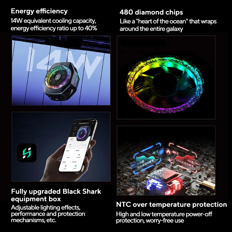 Black Shark マグネット式スマホクーラー 5 Pro Black Shark FunCooler 5pro MAGNETIC 5 Fast Phone Cooler For iphone