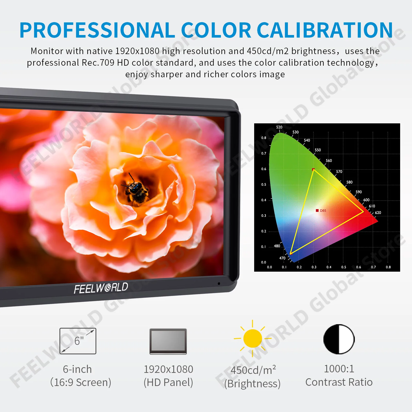 FEELWORLD 5.5นิ้ว4K แบบพกพากล้อง DSLR Field Monitor HDMI อินพุตเอาต์พุตขนาดเล็ก Full HD 1280X720 IPS tilt Arm Power S55