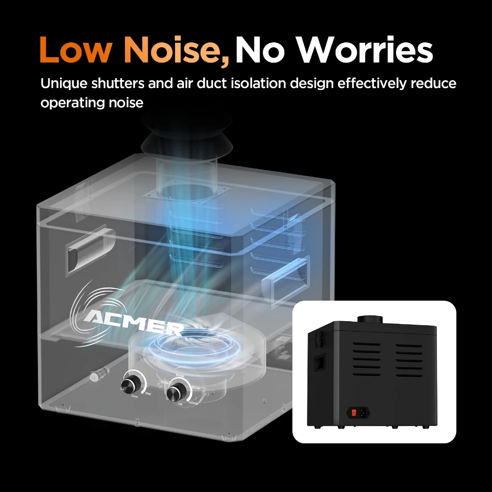 ACMER AP220 Smoke Purifier Purification Cleaner High efficiency layer filter element Smoke Fume Extractor with Laser Engraver