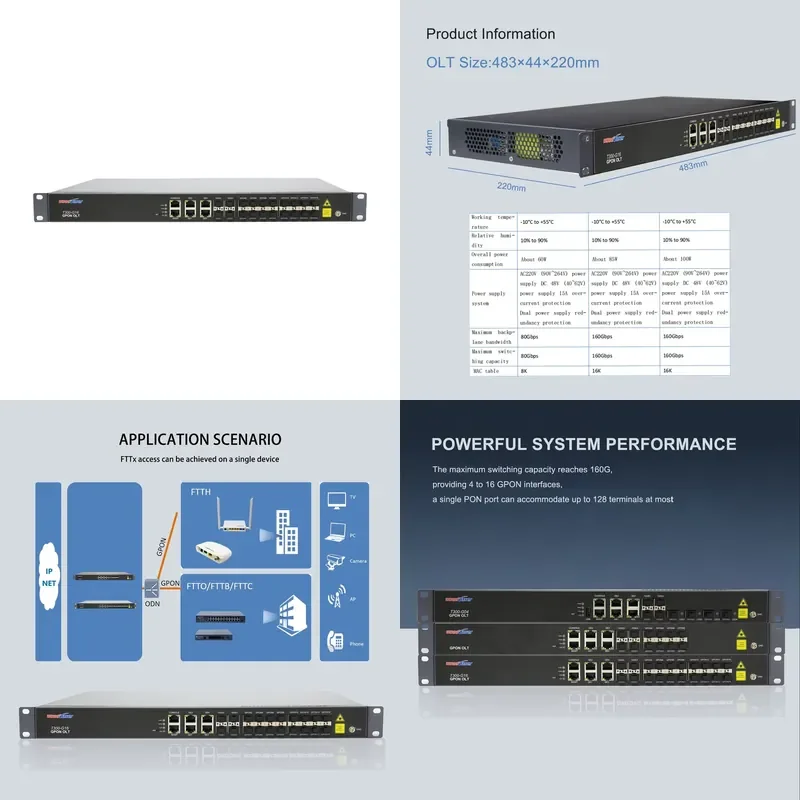 

WSEELASER GPON OLT Fiber Optic Equipment 16-Port SFP Board ODM Connector Power Supply WS-T300-G16 Model FTTH ONT CN SHN